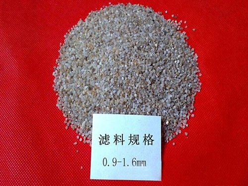 ����0.9-1.2mm